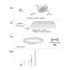 CorDuo LED Seilsystem - RoundMac Basisset