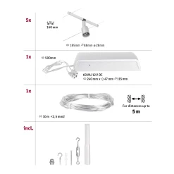 CorDuo Seilsystem - Salt Basisset
