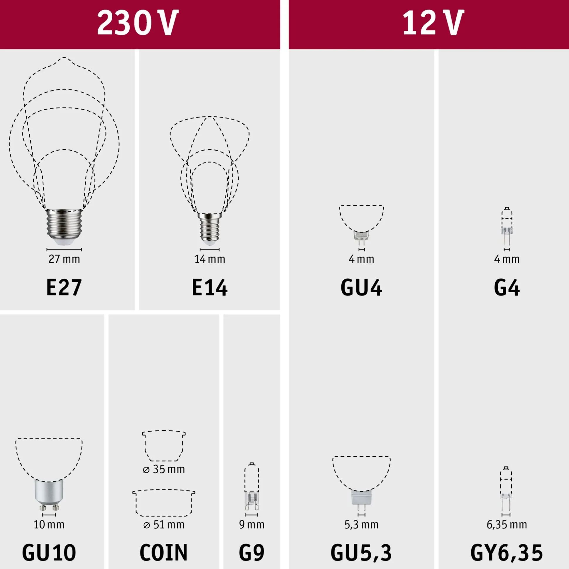 Efficient-Line Filament 230V - LED Tropfen 1er-Set 80mm