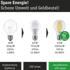 Efficient-Line Filament 230V - LED Tropfen 3er-Set 80mm