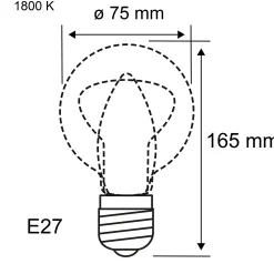 Inner Glow Edition Set - LED Innenkolben E27