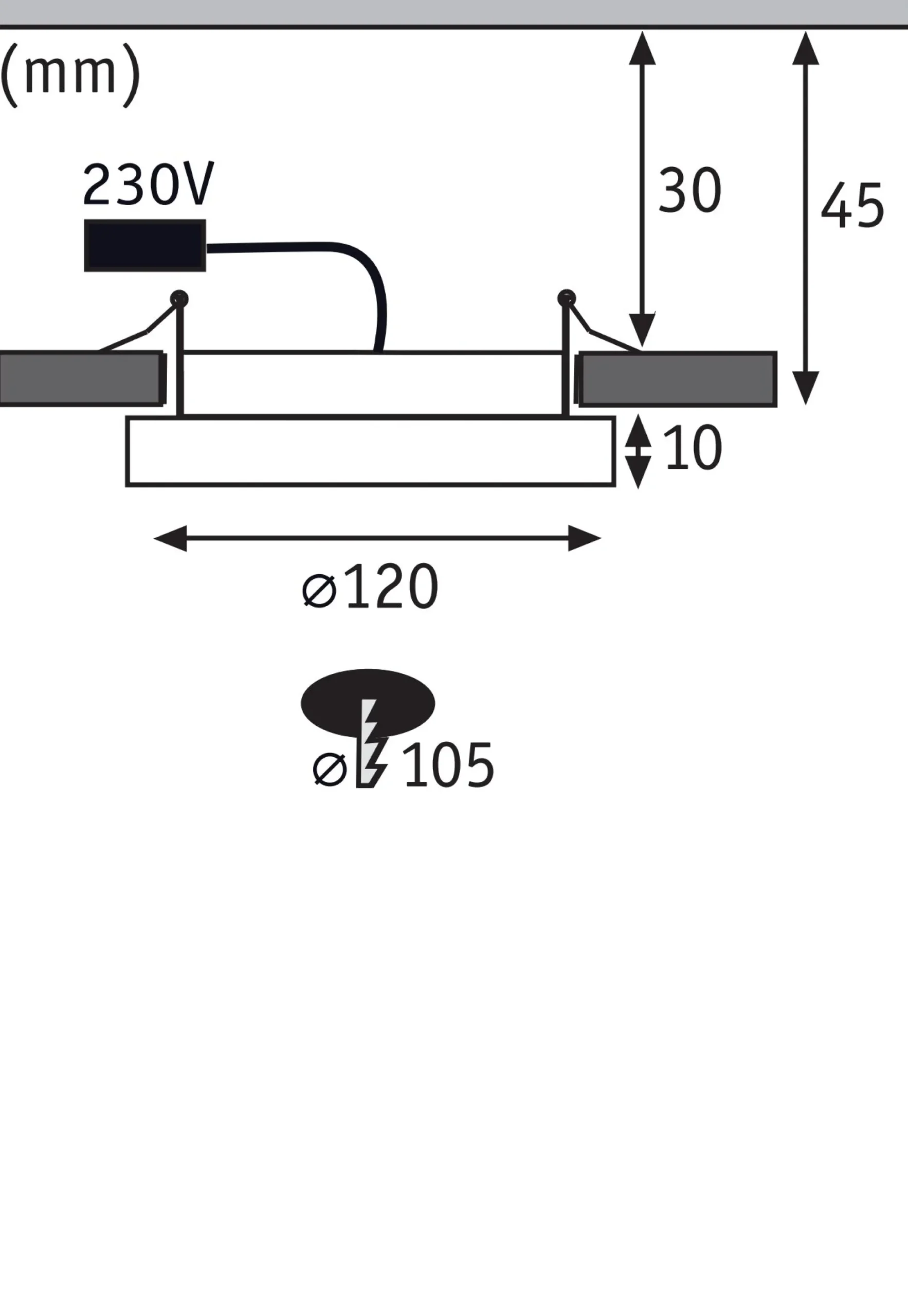LED Einbaupanel - Areo