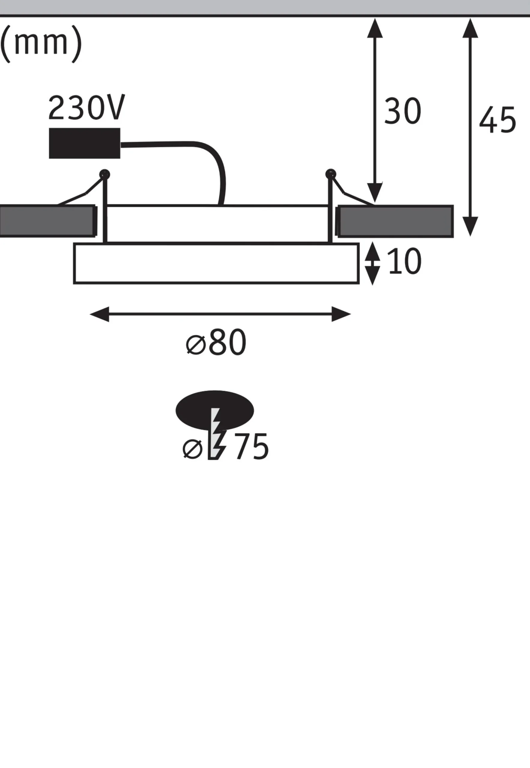 LED Einbaupanel - Areo