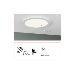 LED Einbaupanel - 2in1 Cover-it