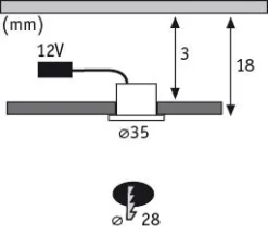 LED Möbeleinbauleuchten - Micro Line Mini