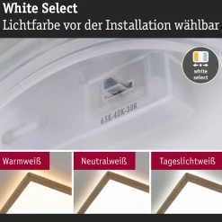 LED Panel - Atria Shine White Select
