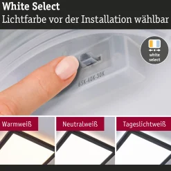 LED Panel - Atria Shine White Select