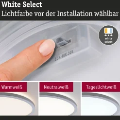 LED Panel - Atria Shine White Select