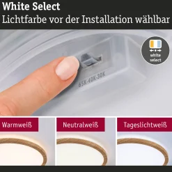 LED Panel - Atria Shine White Select
