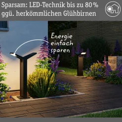 LED Pollerleuchte - Juntea