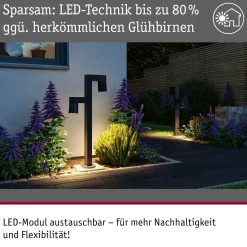 LED Pollerleuchte - Kimu