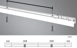 Linion Einspeisung - Power Channel Zigbee