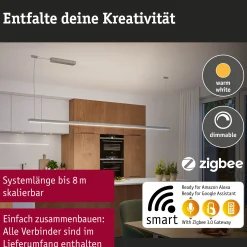 Linion Einspeisung - Power Box Zigbee