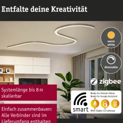 Linion Einspeisung - Power Channel Zigbee
