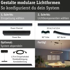 Linion Lichtkanal - 90 °