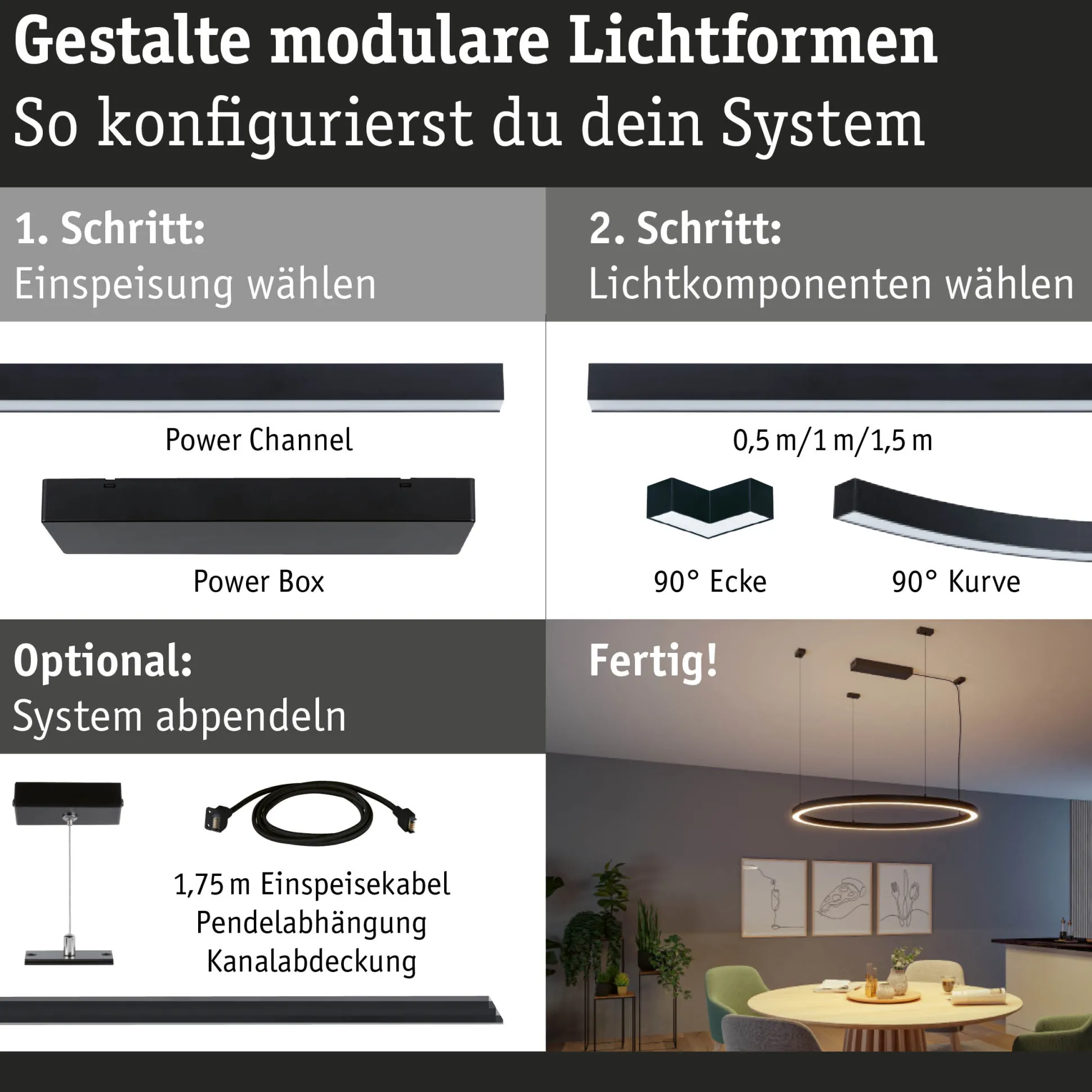 Linion Lichtkanal - 90 °