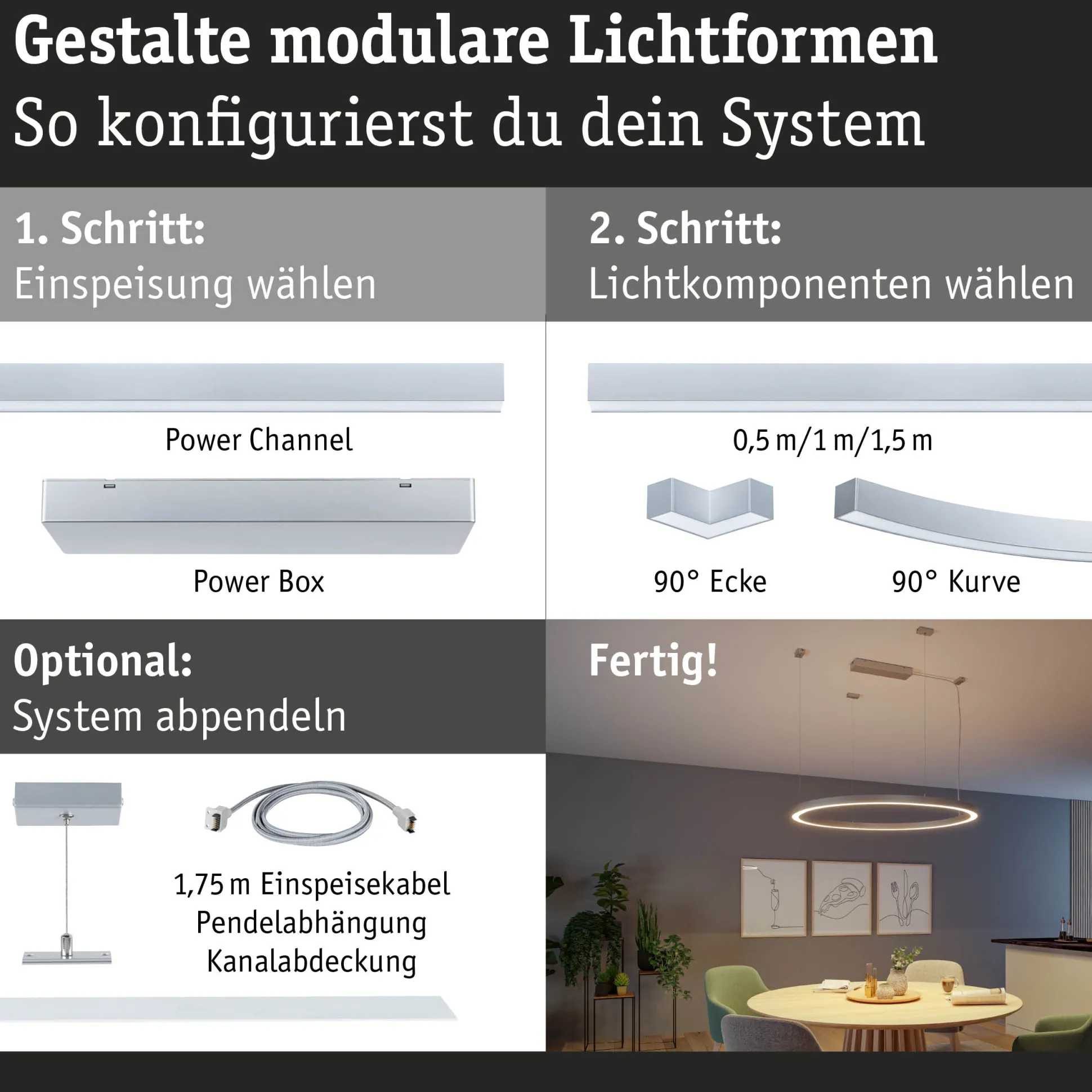 Linion Lichtkanal - 1m