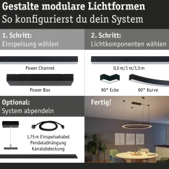 Linion Lichtkanal - 1,5m