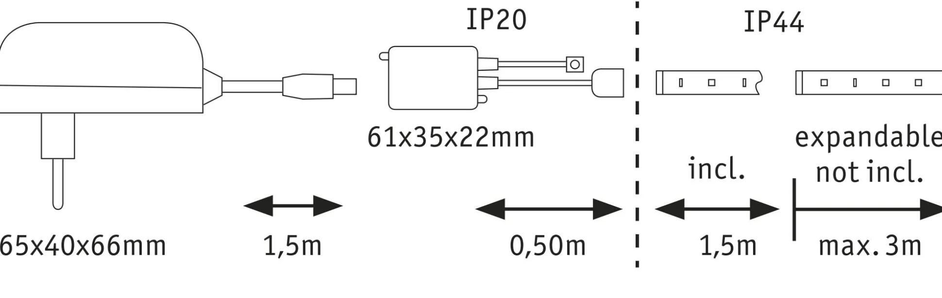 MaxLED 250 LED Strip - Basisset 1,5m RGBW+