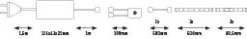 MaxLED 500 LED Strip - Basisset 3x 1,8m