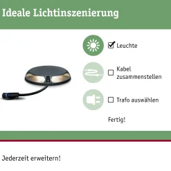 Plug & Shine LED Bodenaufbauleuchte - Warmweiß Einzelspot Zweifacher Lichtaustritt, 180°