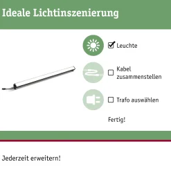Plug & Shine LED Bodenaufbauleuchte - Lichtleiste