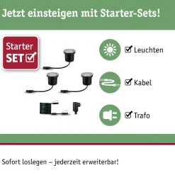 Plug & Shine LED Bodeneinbauleuchte - Floor Basisset insektenfreundlich