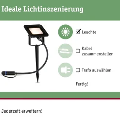 Plug & Shine LED Gartenstrahler - Fluter Einzelspot