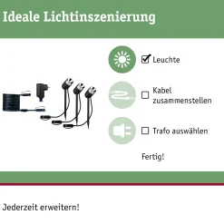 Plug & Shine LED Gartenstrahler - Pike Basisset