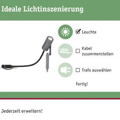 Plug & Shine LED Gartenstrahler - Radix Einzelspot