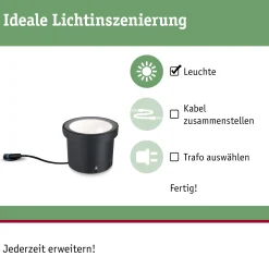 Plug & Shine LED Wandfluter - Ocos Einzelleuchte