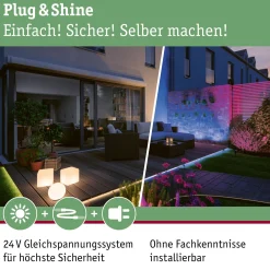 Plug & Shine Set Smart Home Zigbee 3.0 - LED Gartenstrahler Plantini