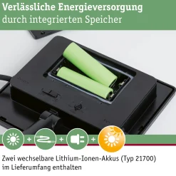 Plug & Shine Solarpanel - Plug & Shine Solarpanel IP44 24V max. 21W Anthrazit