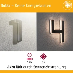 Set Solar LED Hausnummernleuchte - Nummer 14