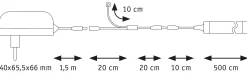 SimpLED LED Strip - Delta 5m