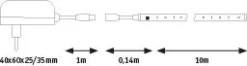SimpLED Motion LED Strip - RGB Komplettset
