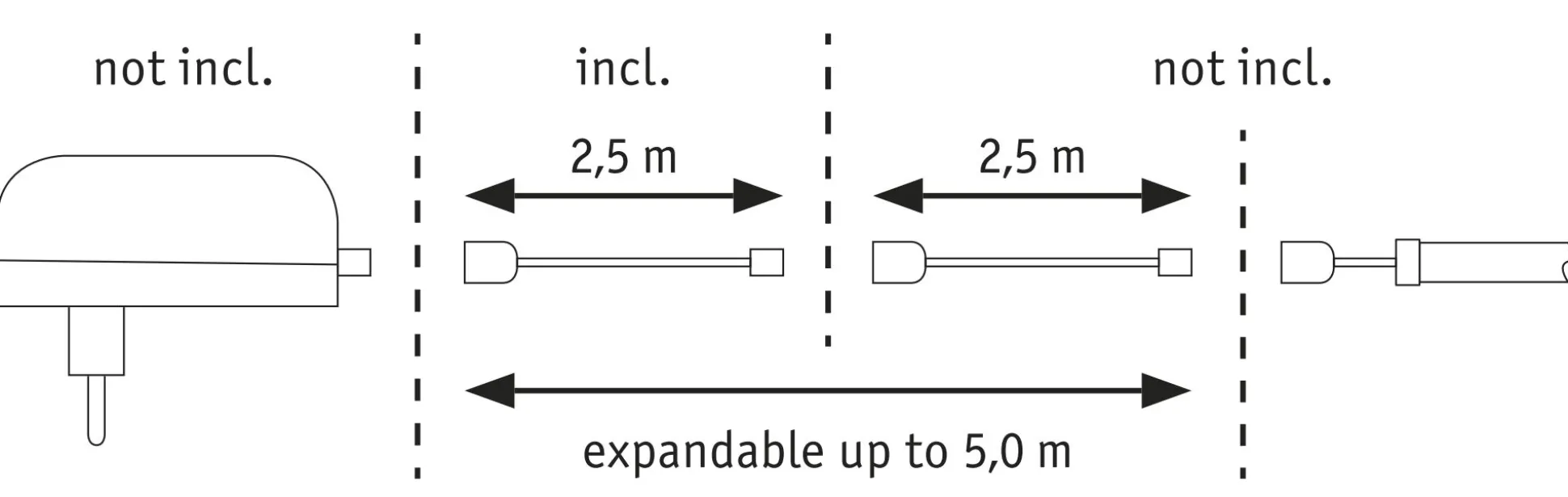 SimpLED Verlängerungskabel - Outdoor