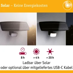 Solar Fluter - Flotas inkl. Dämmerungsgesteuerter Bewegungsmelder (HF)