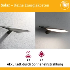 Solar LED Außenwandleuchte - Kiran