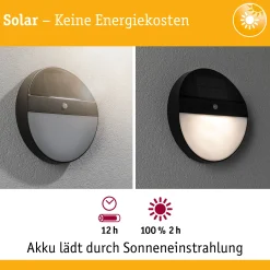 Solar LED Außenwandleuchte - Elios