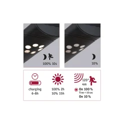 Solar LED Außenwandleuchte - Ilias