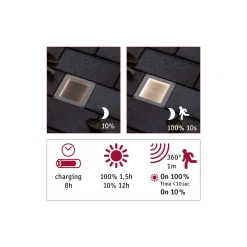 Solar LED Bodeneinbauleuchte - Aron