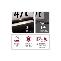 Solar LED Hausnummernleuchte - Yoko Dämmerungsgesteuerter Bewegungsmelder (IR)