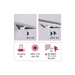 Solar LED Hausnummernleuchte - Yoko Dämmerungsgesteuerter Bewegungsmelder (IR)