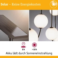Solar LED Lichterkette - Taina Erweiterungsset