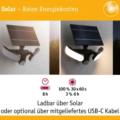 Solar LED Wandfluter - Sonlig Dämmerungsgesteuerter Bewegungsmelder (IR)