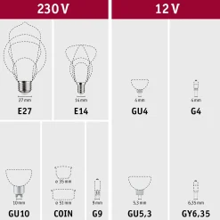 Standard 230V - LED Reflektor R39