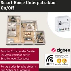 Unterputzaktor Smart Home Zigbee 3.0 - On/Off