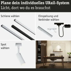 URail Einspeisung - Kabel mit Schalter