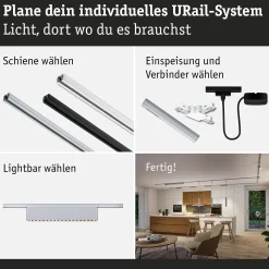 URail Lightbar 3-Step-Dim - Zelos